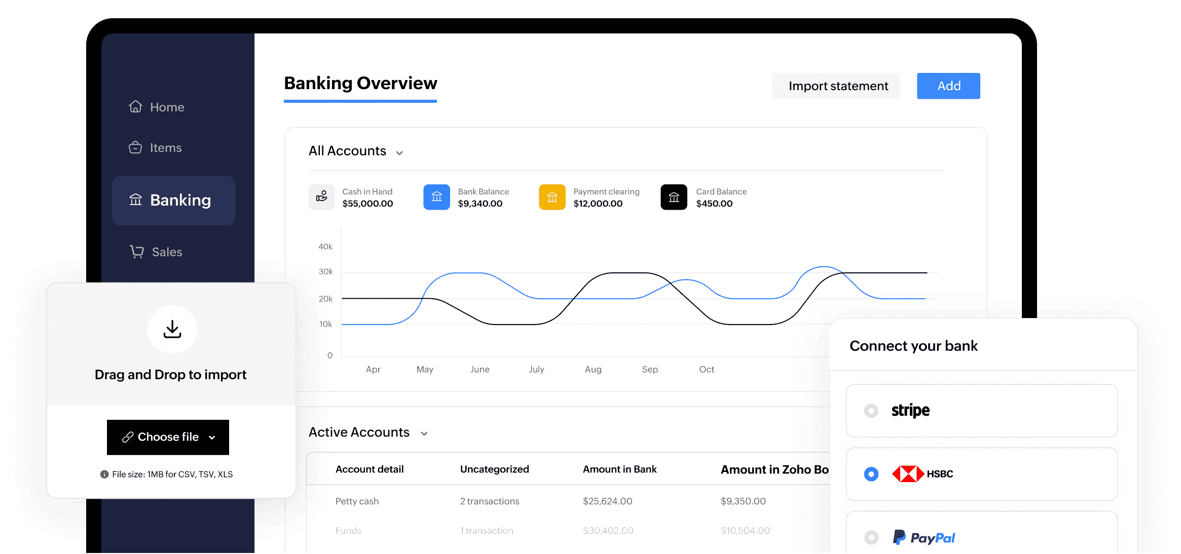 Zoho Books banking module seen on a screen with cash on hand, bank balance and other details plotted on a graph. Options to fetch bank feeds directly from bank and upload statments manually are also seen.